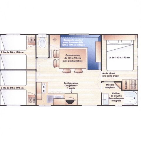 MOBILHOME 8 personnes - super titania