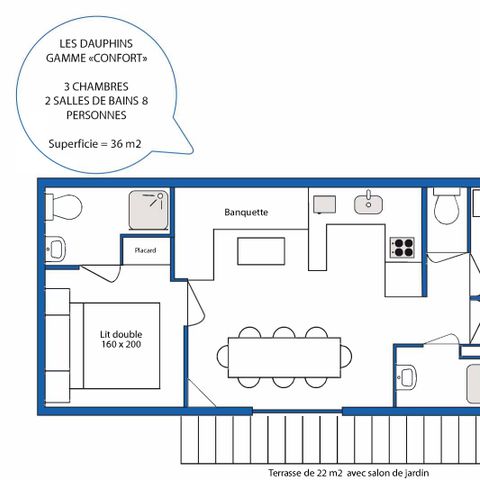 MOBILHOME 8 personnes - Location Mobilhome CONFORT - 3 chambres