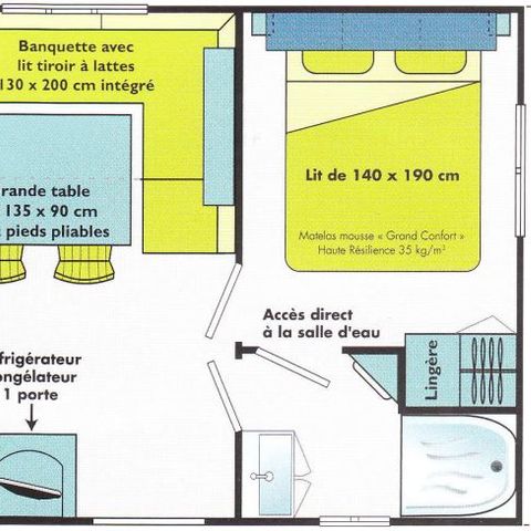 Mobilhome 8 personnes - Grand Confort - 30 m2